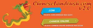 chinese-landrush-intro-banner