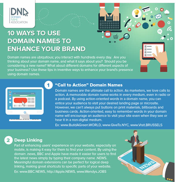 10_Ways_To_Use_Domain_Names_To_Enhance_Your_Brand2a