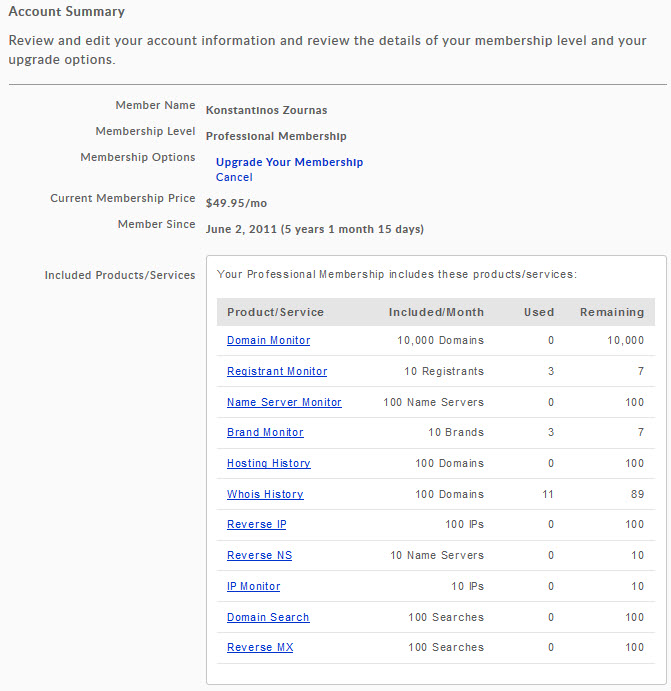 Whois History - DomainTools