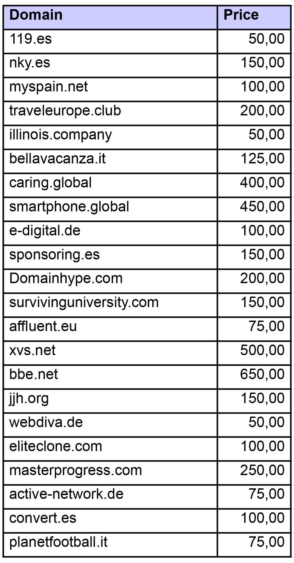 namescon-europe-2018-charity-auction.png