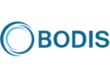 Bodis previews new domain sales landers