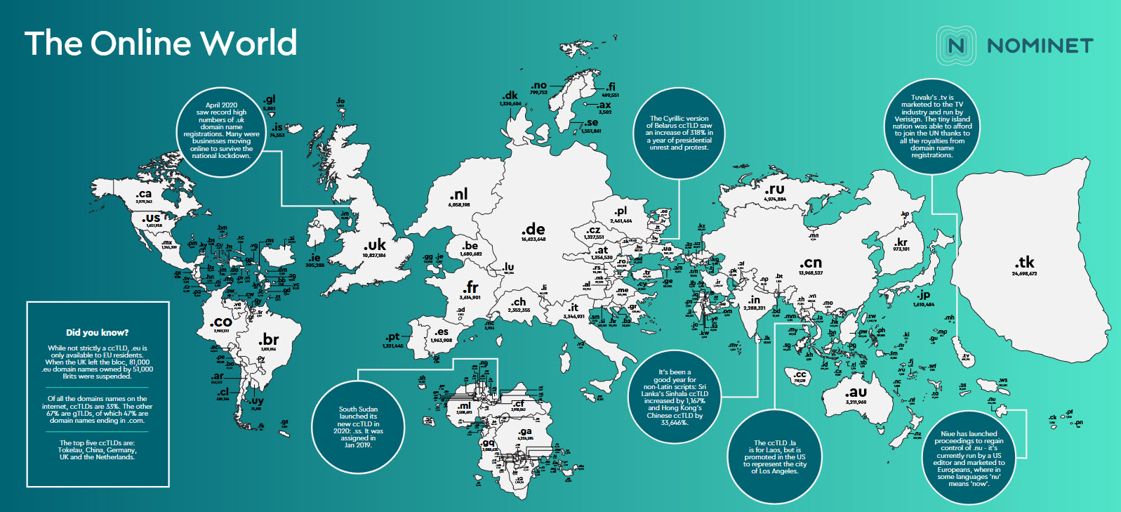 Country size adjusted according to amount of country code domains : r ...