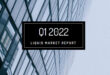 Liquid market report Q1 2022: $16M in Escrow.com sales